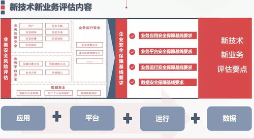 中國評測 維護(hù)網(wǎng)絡(luò)信息安全，平面設(shè)計行業(yè)當(dāng)仁不讓